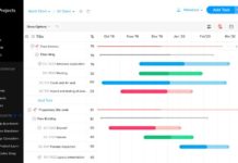 Is Zoho Projects the Right Project Management Tool for You? Zoho Projects Interface